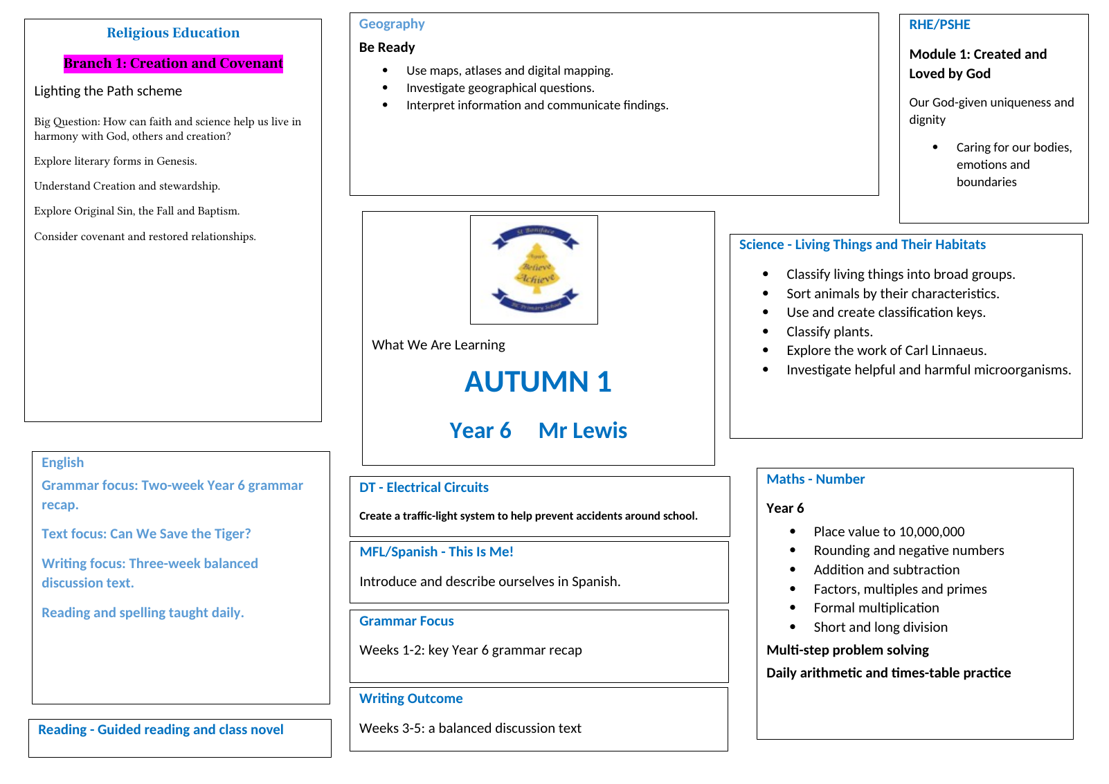 Year 6 Autumn 1 curriculum overview for 2026–27